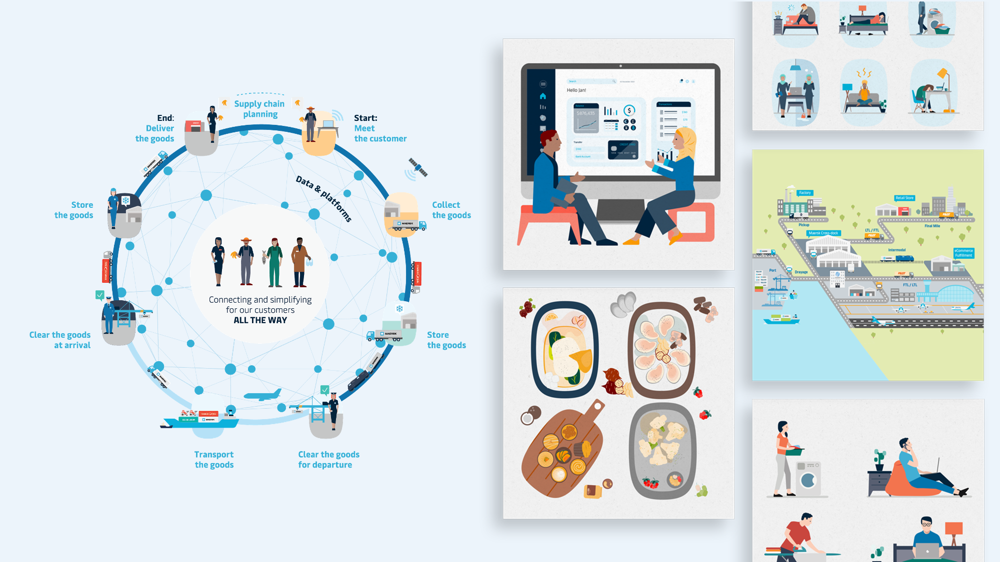 Maersk Illustrations 