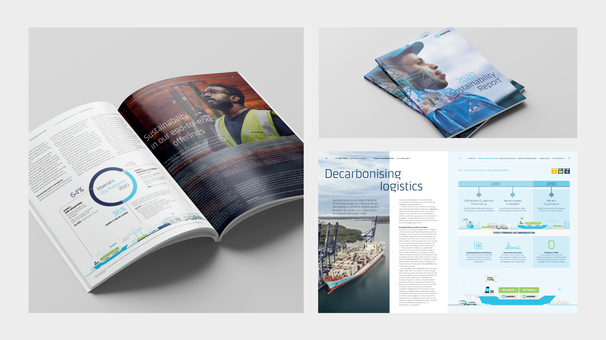 Maersk - Sustainability Report 2022